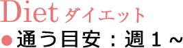 Diet ダイエット